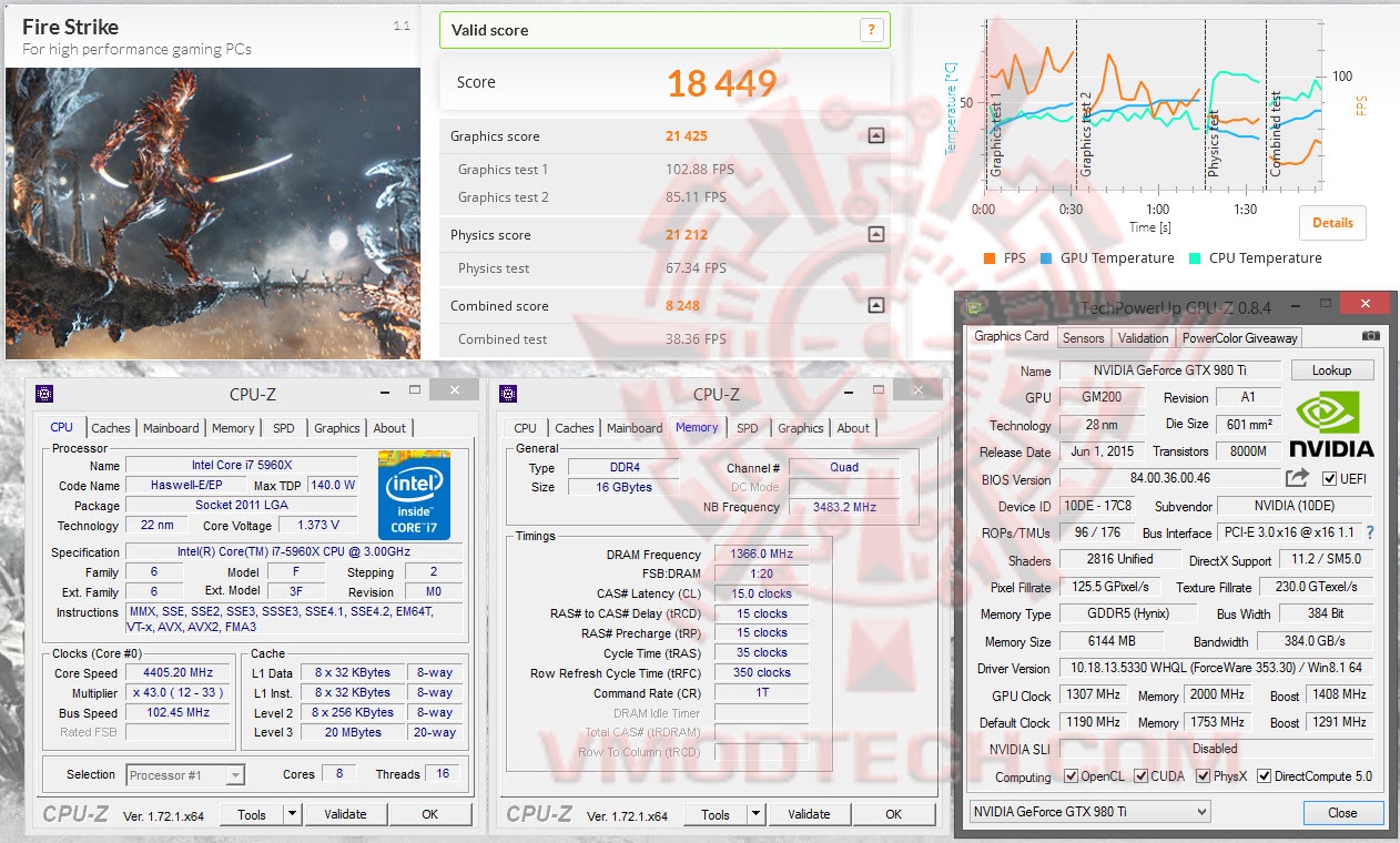 fsoc fsoc GALAX GeForce GTX 980Ti HOF Review