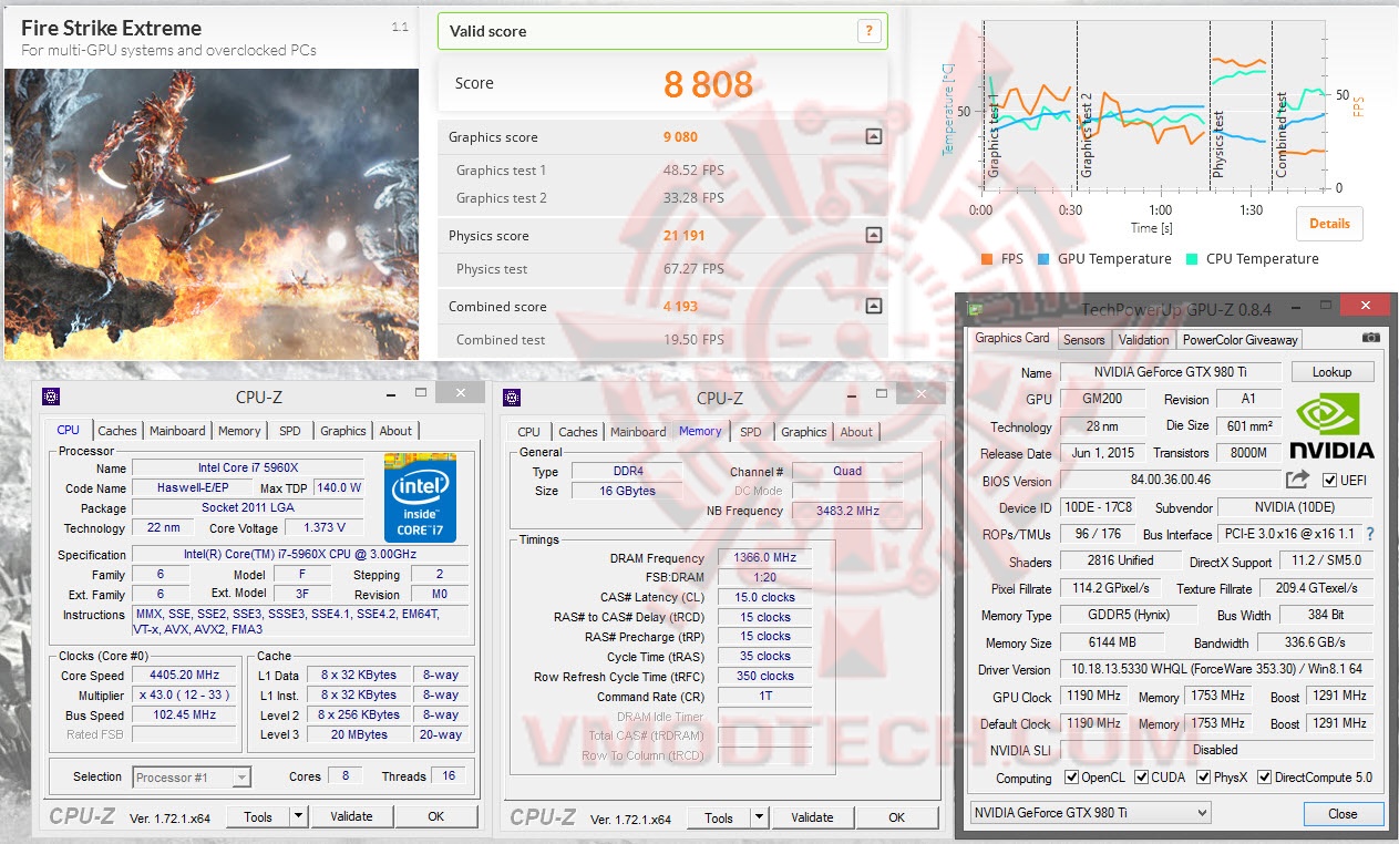 fsxde fsxde GALAX GeForce GTX 980Ti HOF Review