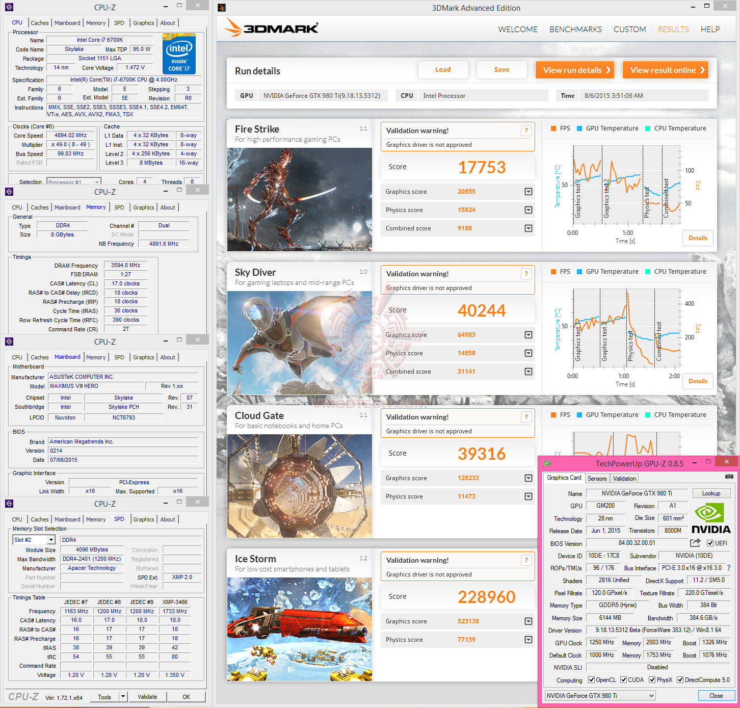 13 13 ASUS ROG MAXIMUS VIII HERO Z170 Motherboard with Intel Core i7 6700K SKYLAKE