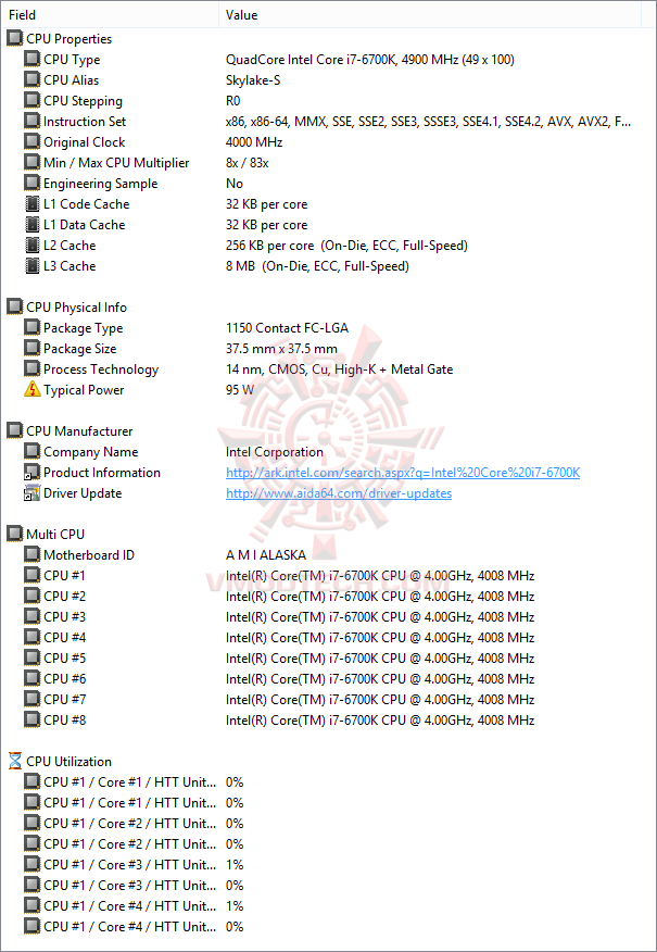 ed2 ASUS ROG MAXIMUS VIII HERO Z170 Motherboard with Intel Core i7 6700K SKYLAKE