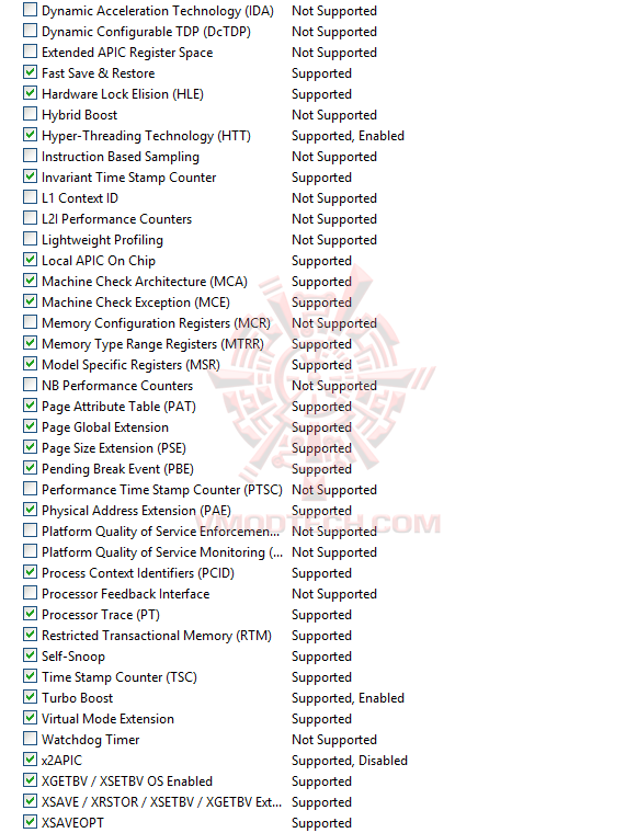 ed5 ASUS ROG MAXIMUS VIII HERO Z170 Motherboard with Intel Core i7 6700K SKYLAKE