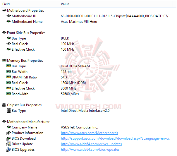 ed6 ASUS ROG MAXIMUS VIII HERO Z170 Motherboard with Intel Core i7 6700K SKYLAKE