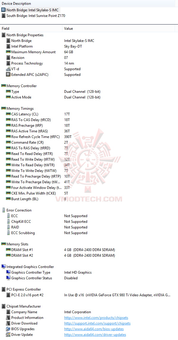 ed7 ASUS ROG MAXIMUS VIII HERO Z170 Motherboard with Intel Core i7 6700K SKYLAKE