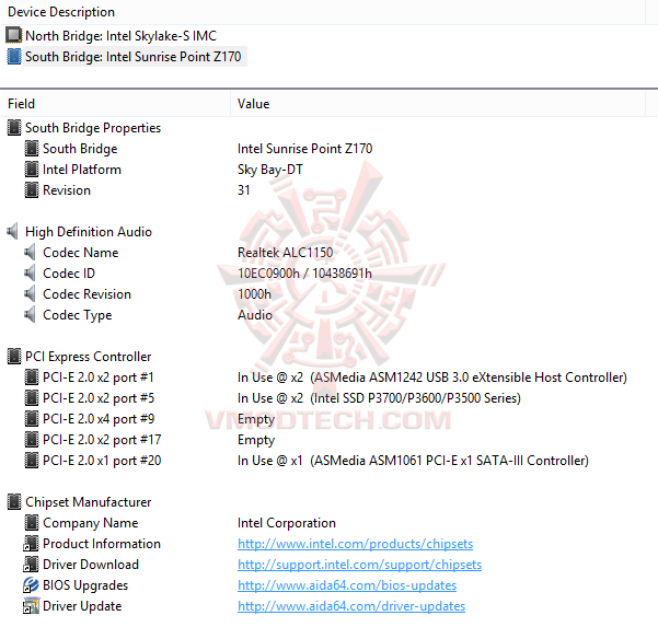 ed8 ASUS ROG MAXIMUS VIII HERO Z170 Motherboard with Intel Core i7 6700K SKYLAKE