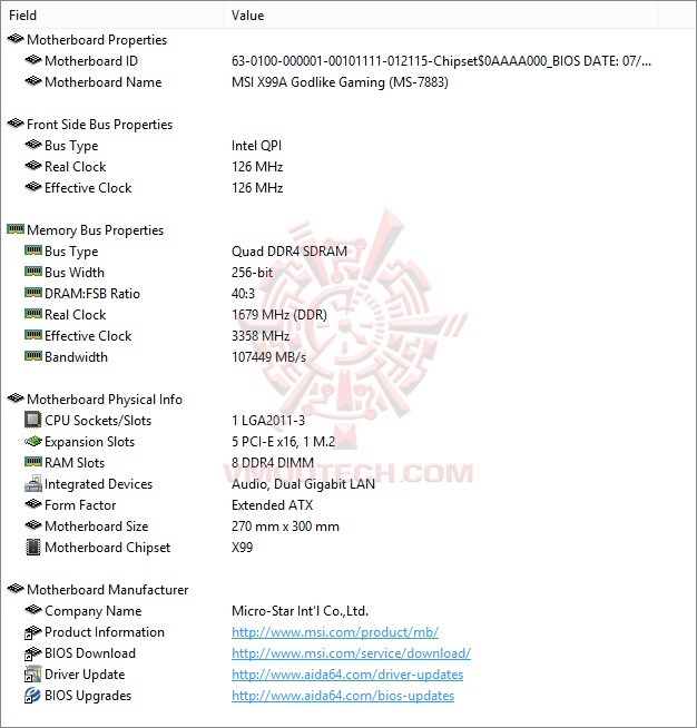 ed2 MSI X99A GODLIKE GAMING ACK Motherboard Review