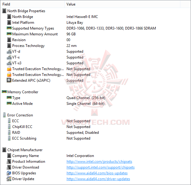 ed4 MSI X99A GODLIKE GAMING ACK Motherboard Review