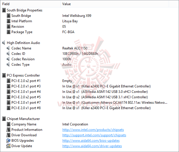 ed5 MSI X99A GODLIKE GAMING ACK Motherboard Review