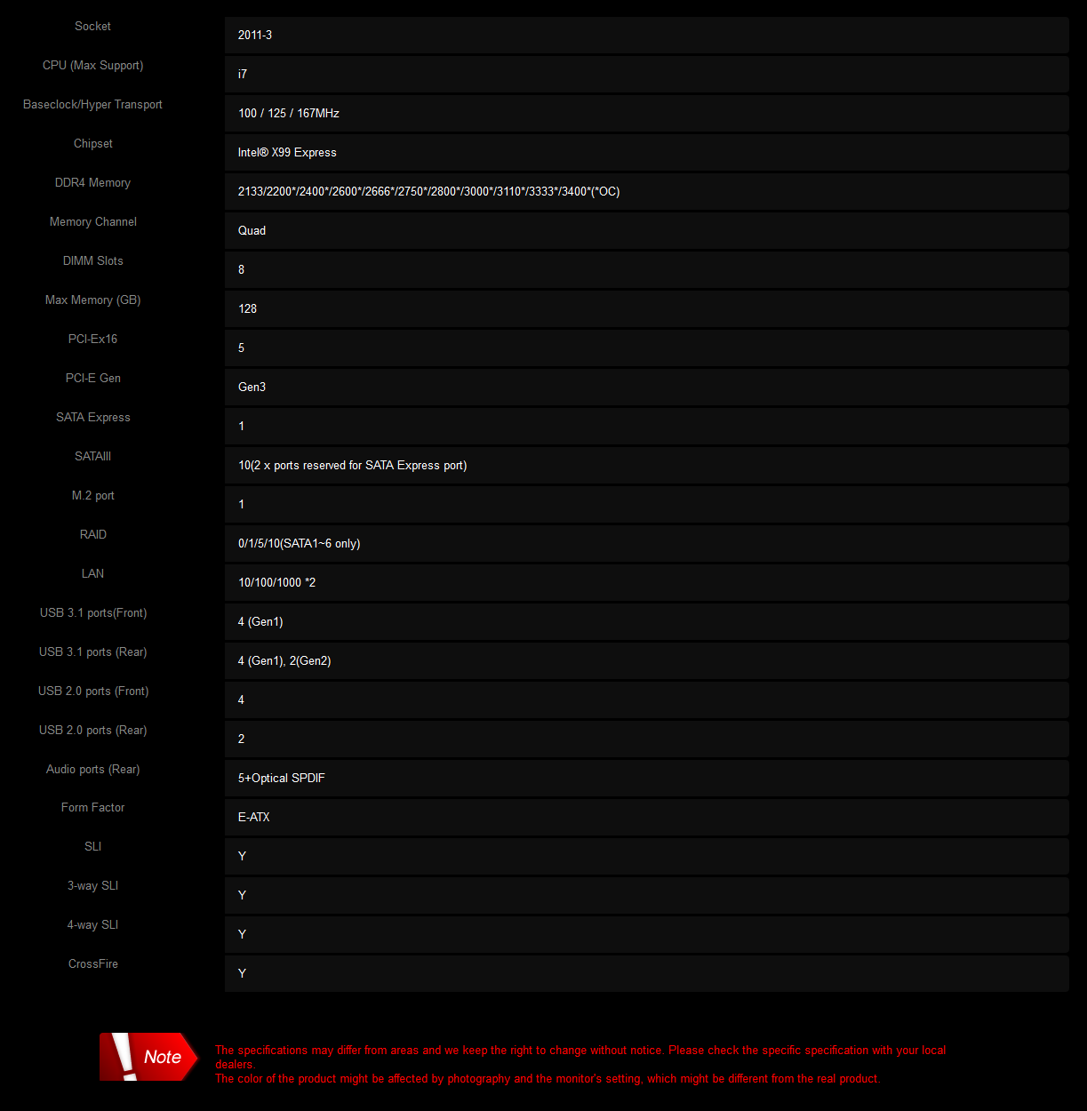 spec2 spec2 MSI X99A GODLIKE GAMING ACK Motherboard Review