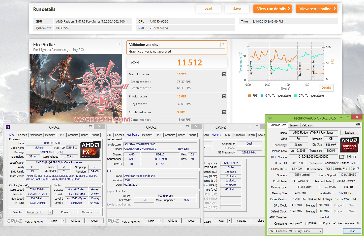 fire-oc fire oc SAPPHIRE Tri X Radeon R9 FURY 4G HBM