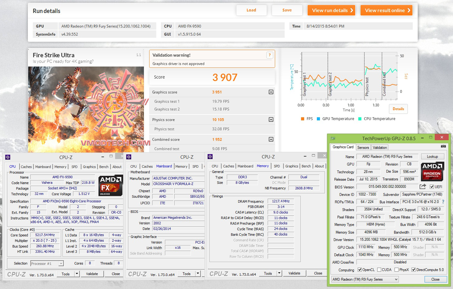 fire-ultra-oc fire ultra oc SAPPHIRE Tri X Radeon R9 FURY 4G HBM