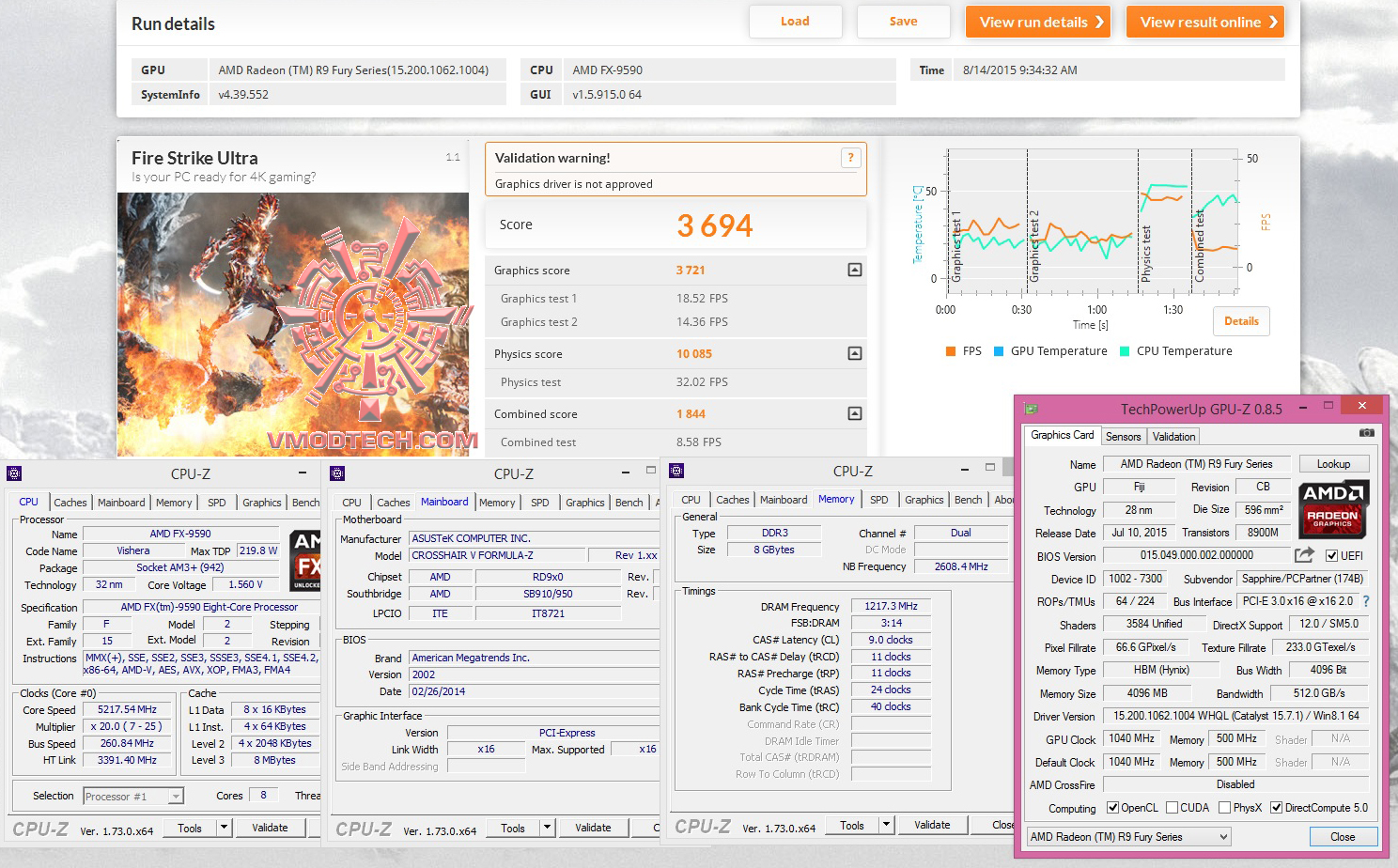 fire-ultra fire ultra SAPPHIRE Tri X Radeon R9 FURY 4G HBM