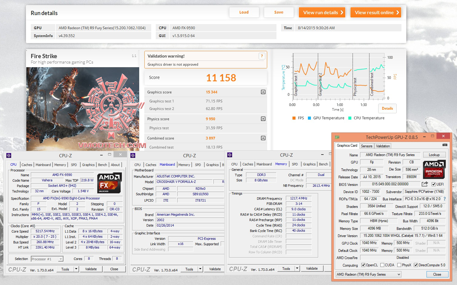 fire fire SAPPHIRE Tri X Radeon R9 FURY 4G HBM