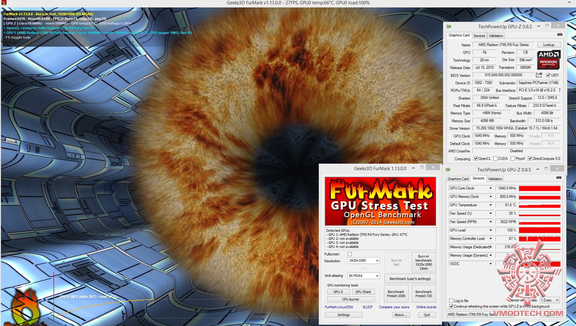 furmark furmark SAPPHIRE Tri X Radeon R9 FURY 4G HBM