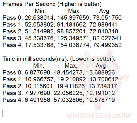 gta-v-oc gta v oc SAPPHIRE Tri X Radeon R9 FURY 4G HBM
