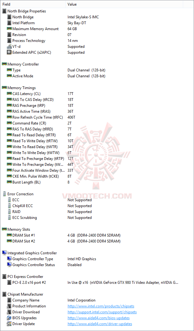 ed3 ed3 ASUS Z170 PRO GAMING Motherboard Review