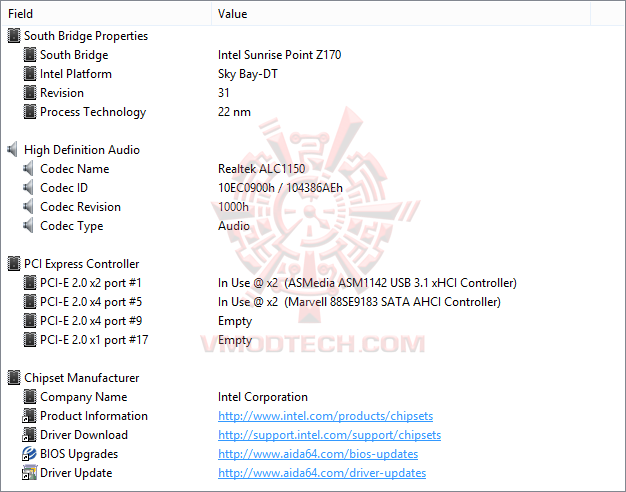 ed4 ed4 ASUS Z170 PRO GAMING Motherboard Review