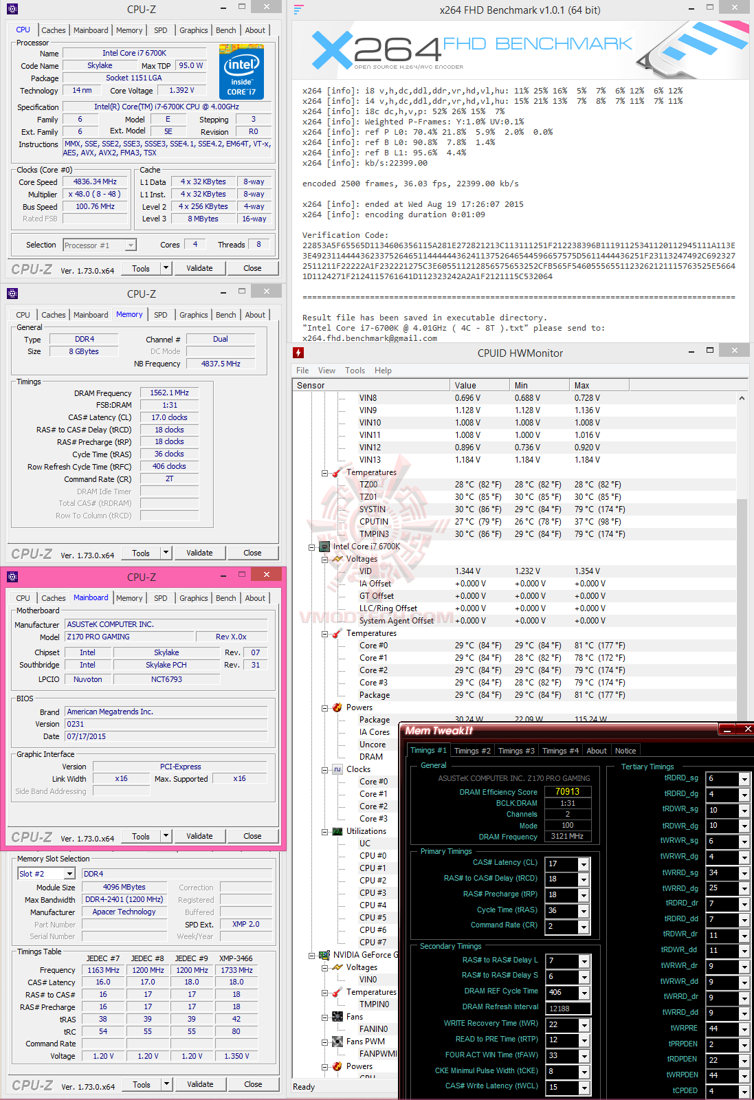 x264 x264 ASUS Z170 PRO GAMING Motherboard Review
