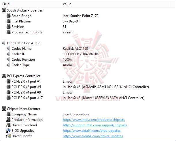 ed4 ed4 ASUS ROG MAXIMUS VIII GENE Motherboard Review