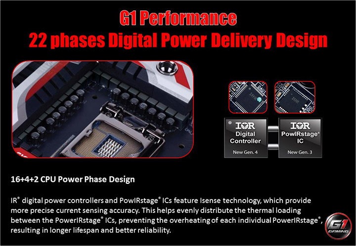 slide23 GIGABYTE 100 Series Product Launch in Thailand