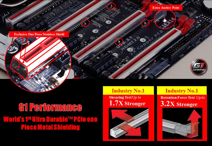 slide25 GIGABYTE 100 Series Product Launch in Thailand