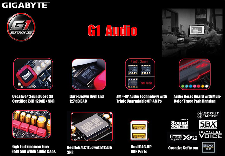 slide26 GIGABYTE 100 Series Product Launch in Thailand