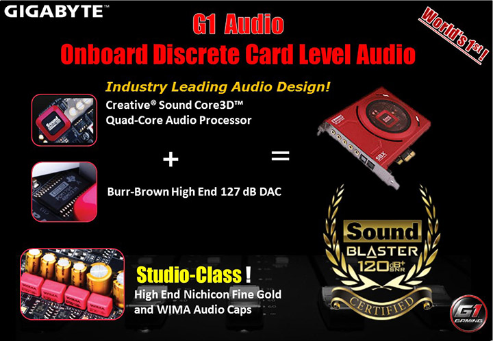 slide27 GIGABYTE 100 Series Product Launch in Thailand