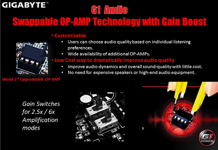 slide30 GIGABYTE 100 Series Product Launch in Thailand