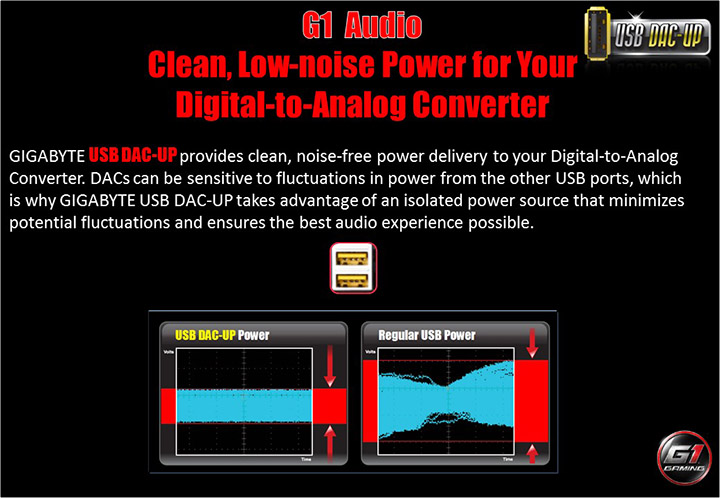 slide31 GIGABYTE 100 Series Product Launch in Thailand