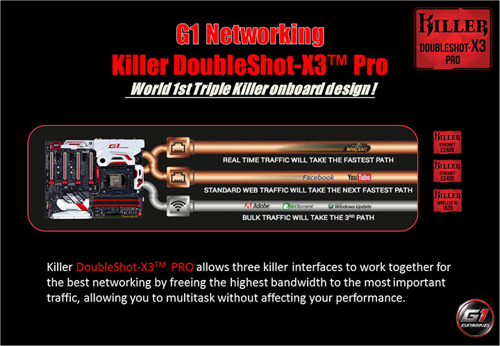 slide35 GIGABYTE 100 Series Product Launch in Thailand