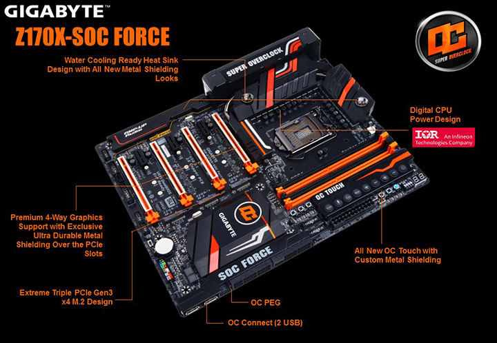 slide43 GIGABYTE 100 Series Product Launch in Thailand