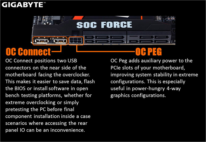 slide47 GIGABYTE 100 Series Product Launch in Thailand