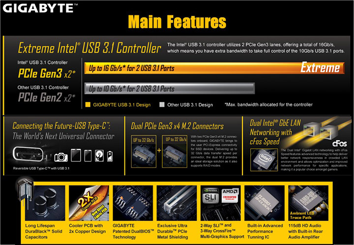 slide53 GIGABYTE 100 Series Product Launch in Thailand