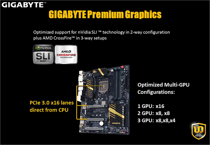 slide58 GIGABYTE 100 Series Product Launch in Thailand