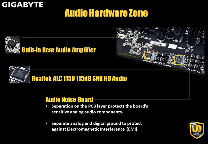 slide59 GIGABYTE 100 Series Product Launch in Thailand