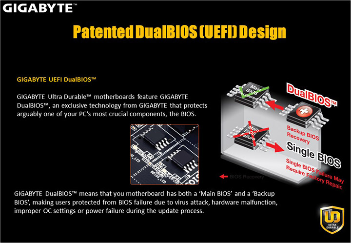 slide61 GIGABYTE 100 Series Product Launch in Thailand