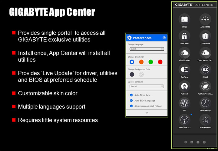slide66 GIGABYTE 100 Series Product Launch in Thailand