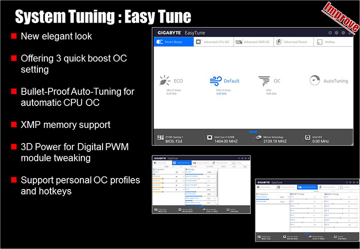 slide67 GIGABYTE 100 Series Product Launch in Thailand