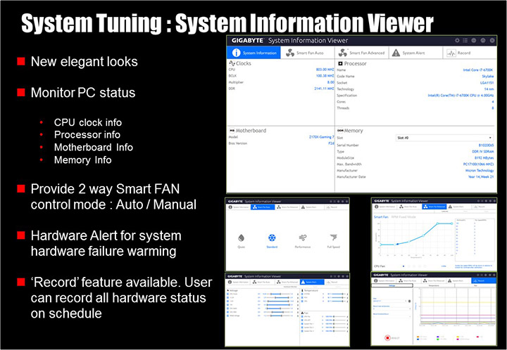 slide68 GIGABYTE 100 Series Product Launch in Thailand
