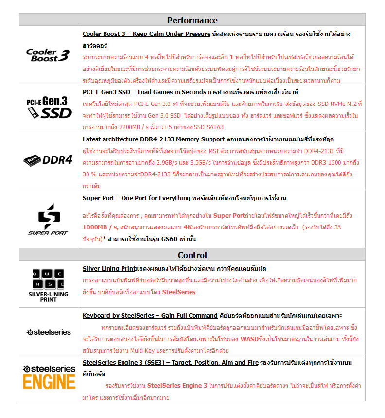 012 012 THIN STEALTH TECHNOLOGY of GS70S tealth/GS60 Ghost Series MSI ได้สร้างมาตรฐานใหม่ และการทะลุขีดจำกัดใหม่ๆ , เพราะ THE SKY’S THE LIMIT