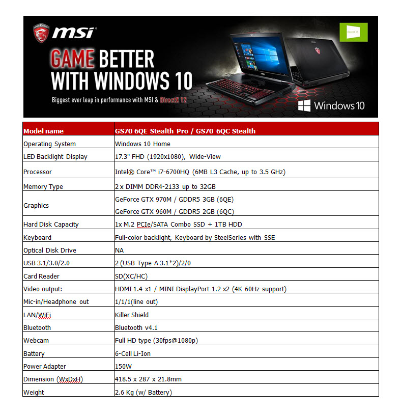 03 03 THIN STEALTH TECHNOLOGY of GS70S tealth/GS60 Ghost Series MSI ได้สร้างมาตรฐานใหม่ และการทะลุขีดจำกัดใหม่ๆ , เพราะ THE SKY’S THE LIMIT