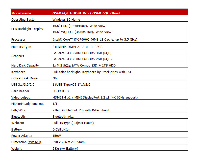 04 04 THIN STEALTH TECHNOLOGY of GS70S tealth/GS60 Ghost Series MSI ได้สร้างมาตรฐานใหม่ และการทะลุขีดจำกัดใหม่ๆ , เพราะ THE SKY’S THE LIMIT