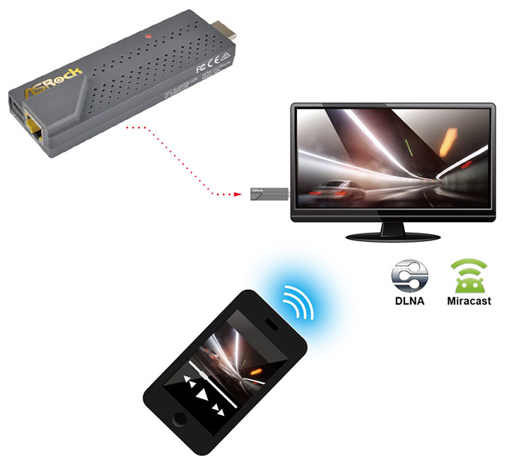 02 02 ASRock H2R ปฏิวัติการใช้งานสมาร์ทโฟนนับล้านผ่านอุปกรณ์ขนาดเล็ก