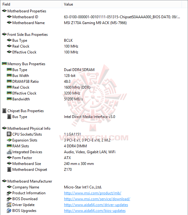 ed2 MSI Z170A GAMING M9 ACK Motherboard Review