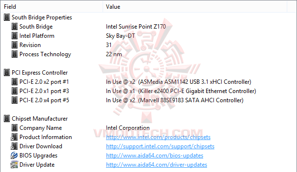 ed4 MSI Z170A GAMING M9 ACK Motherboard Review
