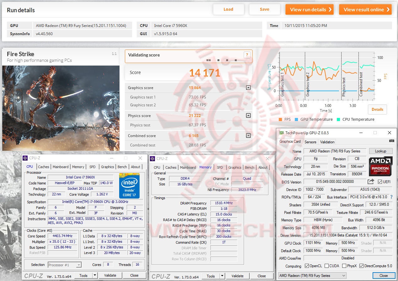 fsoc fsoc ASUS RADEON R9 FURY STRIX GAMING Review EP.2