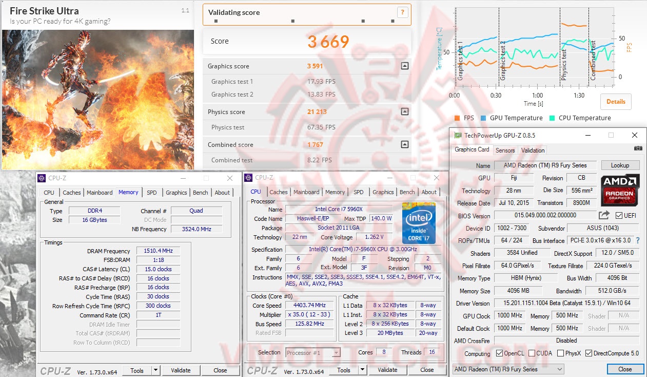 fsude fsude ASUS RADEON R9 FURY STRIX GAMING Review EP.2