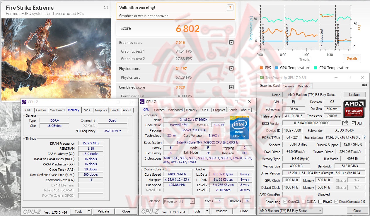 fsxde fsxde ASUS RADEON R9 FURY STRIX GAMING Review EP.2