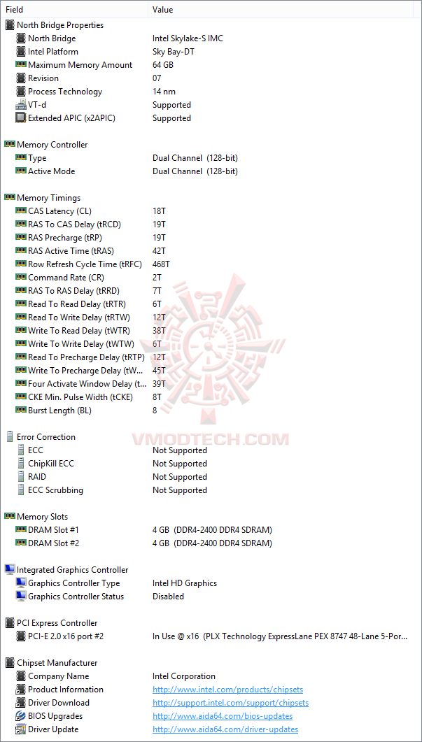 ed3 GIGABYTE GA Z170X SOC FORCE Motherboard Review