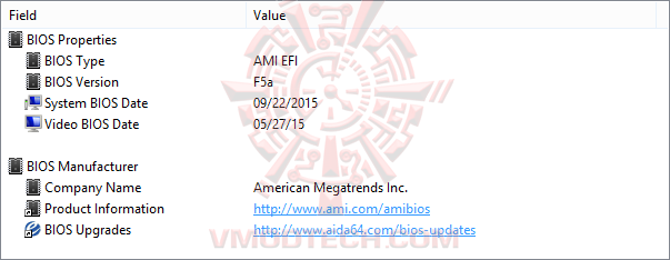 ed5 GIGABYTE GA Z170X SOC FORCE Motherboard Review