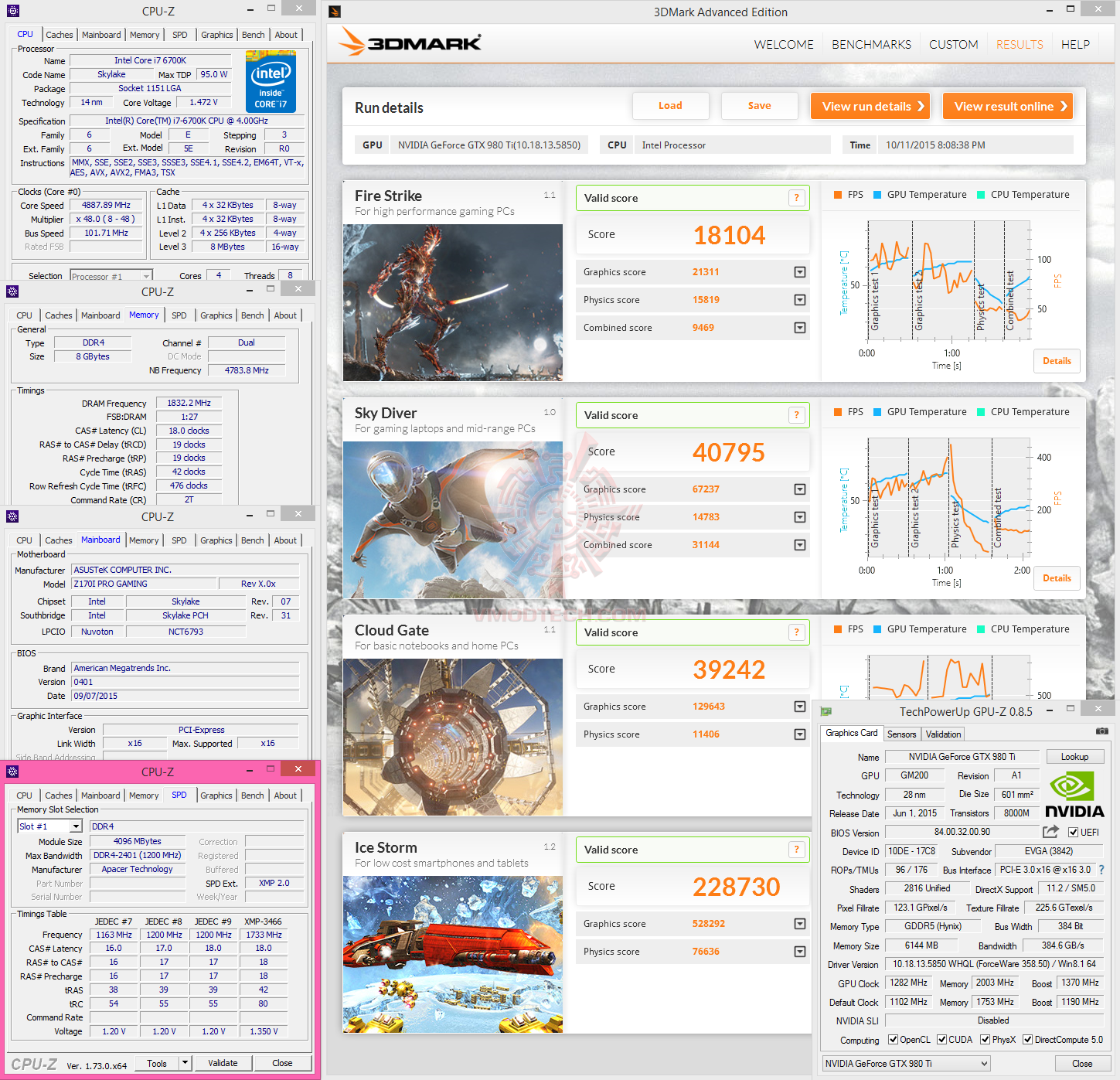 13 13 ASUS Z170I PRO GAMING Motherboard Review